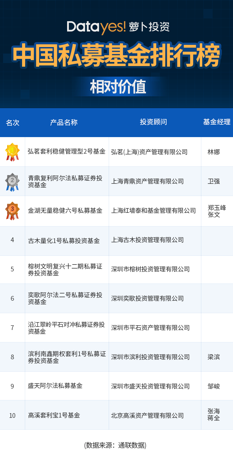 新澳天天开奖资料大全1050期,数据驱动决策_儿童版52.887