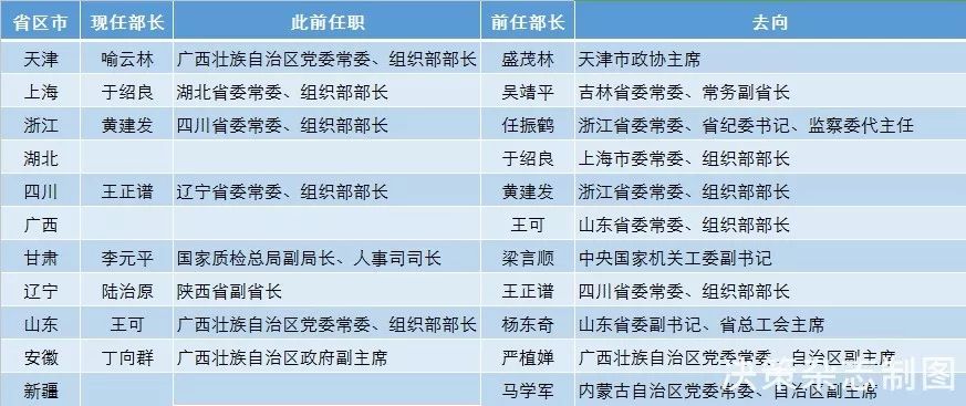 澳门一码一肖一恃一中240期,关于党的决策资料_钻石版69.637