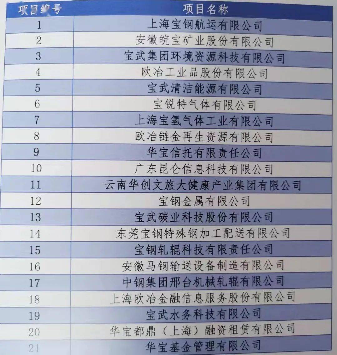 新澳天天开奖资料大全下载最新版,连贯性方法执行评估_家庭版73.924