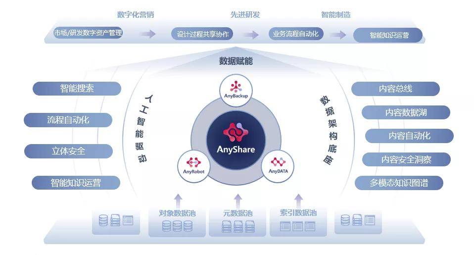 金多宝论坛资料精准24码,精准解答方案详解_愉悦版49.139