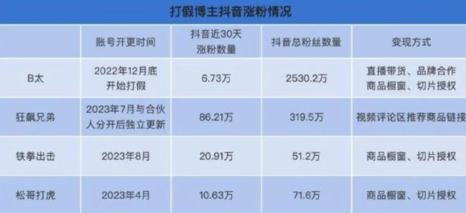 不锈钢链板 第365页