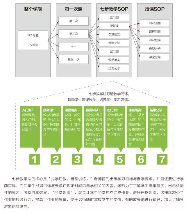 内部一码一肖,具象化表达解说_教育版83.428
