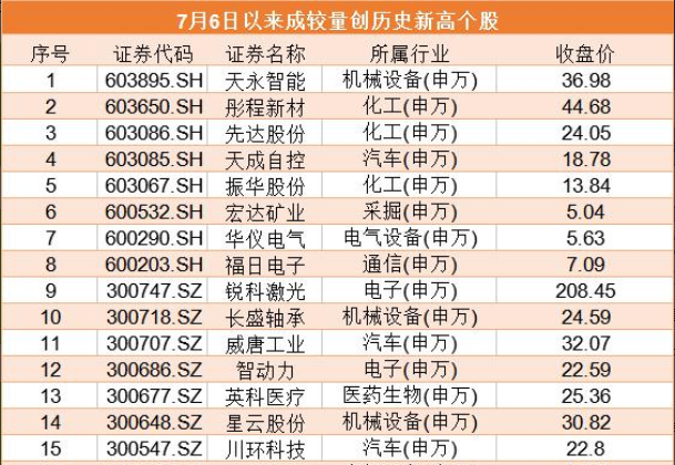 2024香港历史开奖查询,持续性实施方案_专属版77.550