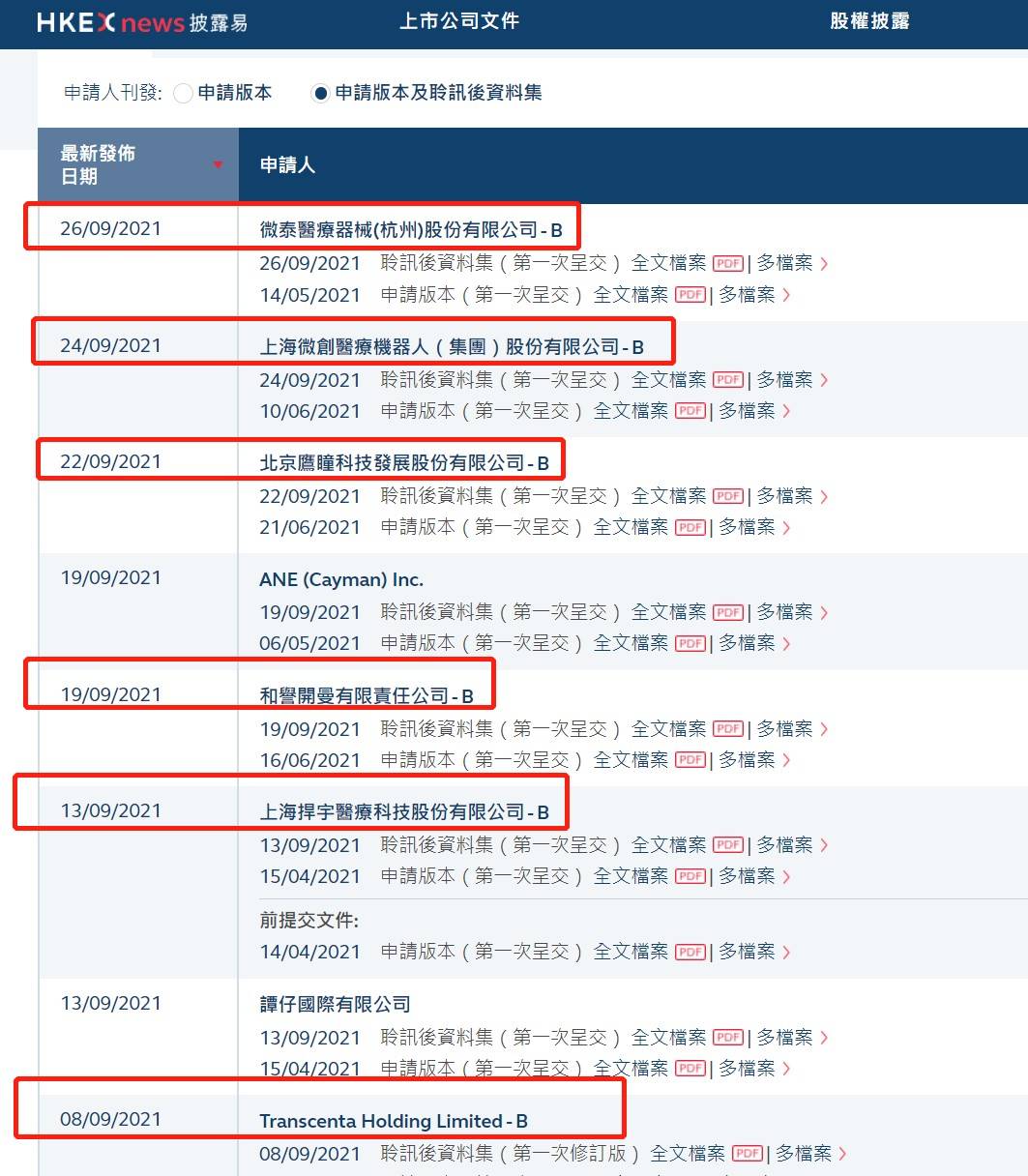 香港公开资料免费大全网站,科技成果解析_曝光版97.697