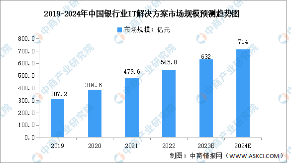 2024年开奖结果今期澳门,策略规划_图形版47.984