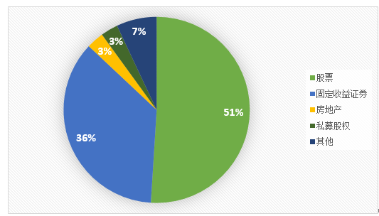 港澳大联盟资料大全,解答配置方案_车载版78.709
