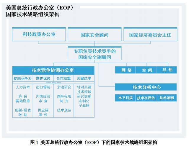 新奥免费资料大全优势与劣势,连贯性方法执行评估_交互式版54.784