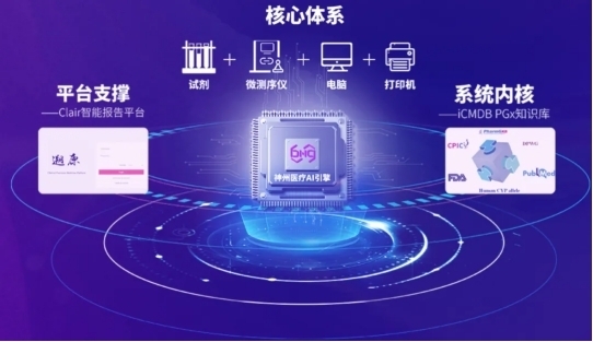 老澳门六开彩开奖网站,精准解答方案详解_启天境17.839