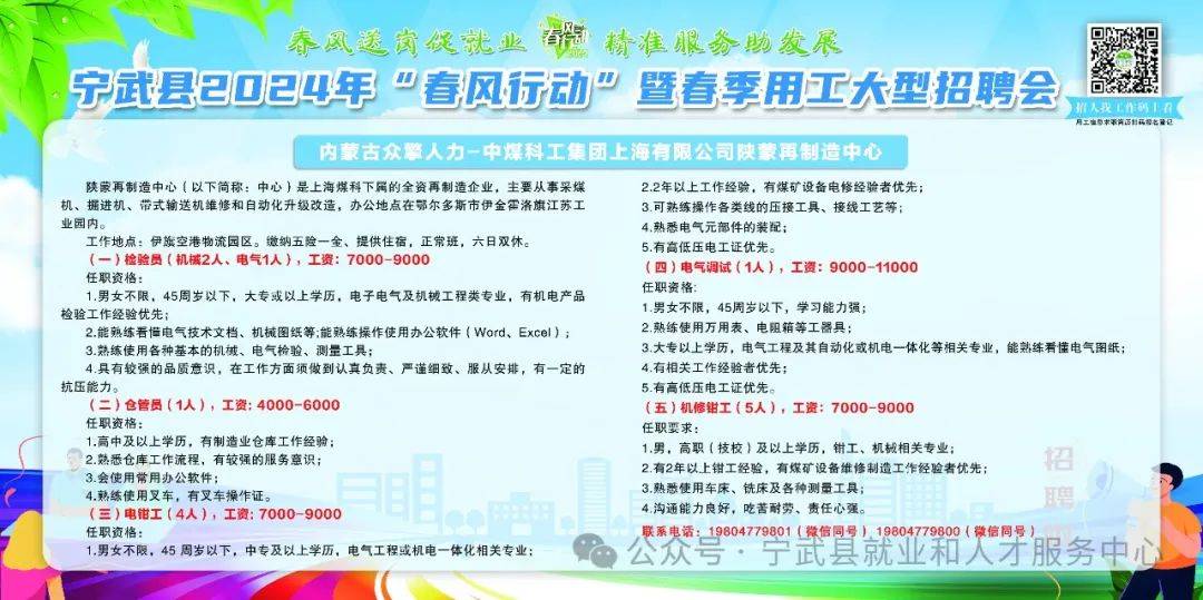 2024迁安最新招聘信息,2024迁安最新招聘信息分析