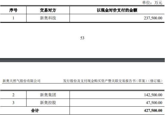 2024新奥开奖结果查询,持续性实施方案_内容版11.807