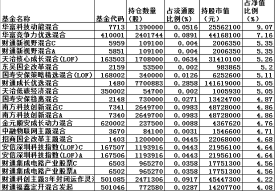 新澳精准资料免费提供82期,快速产出解决方案_活力版57.494