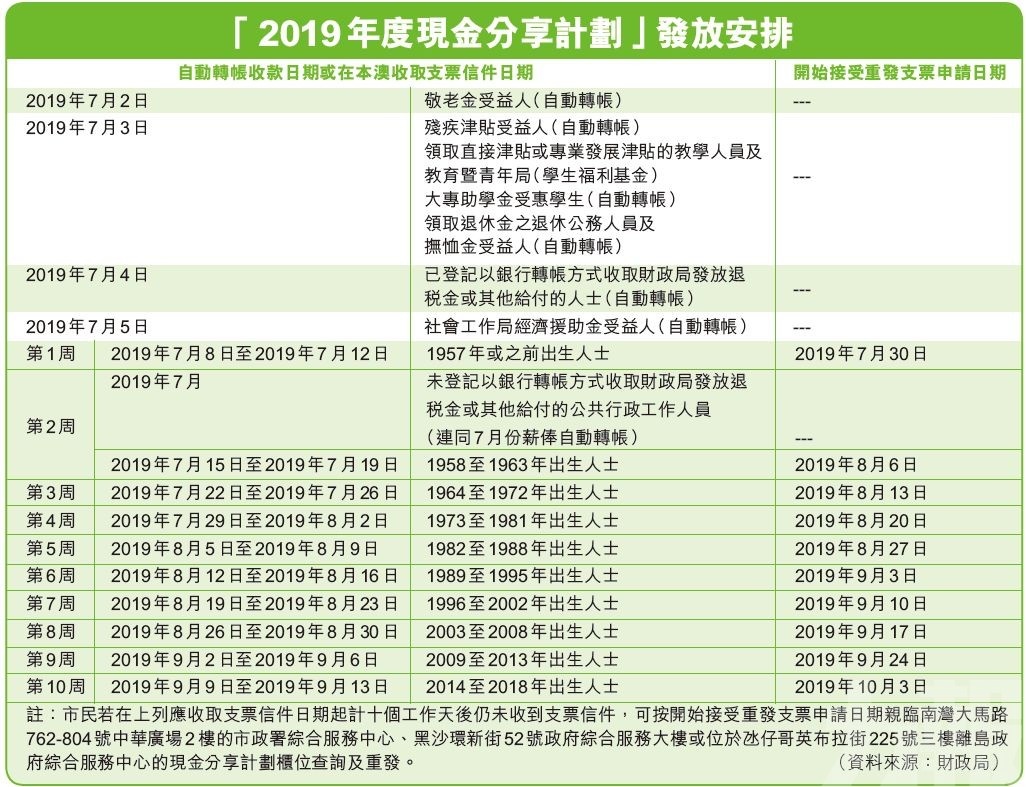 新澳门免费资料大全万彩吧,快速实施解答研究_共享版1.363