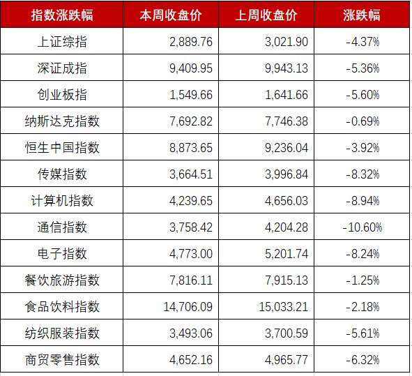2024年香港挂牌之全篇(最完整篇),策略规划_生态版12.243
