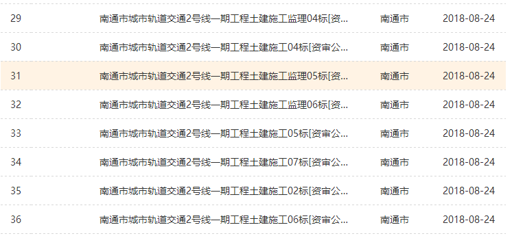 2024香港全年资料大全,持续改进策略_清晰版63.279