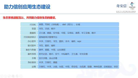 不锈钢金属网带 第288页