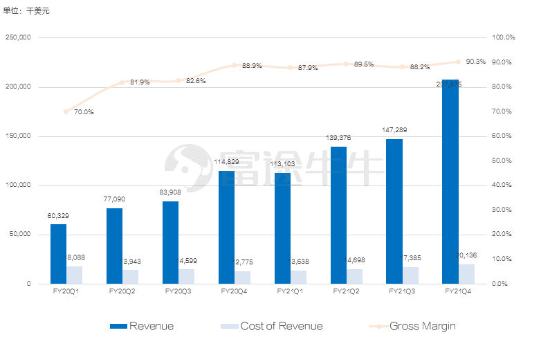 不锈钢螺旋网带 第351页