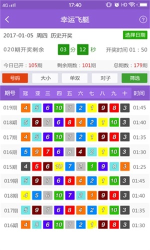 新澳好彩免费资料,可依赖操作方案_强劲版71.744