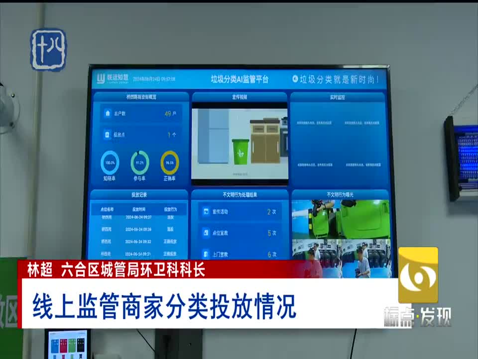 六合网彩站,精准数据评估_体验版49.922