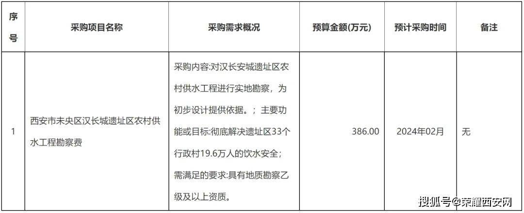 2024年澳门今晚开奖结果,操作实践评估_定制版7.386