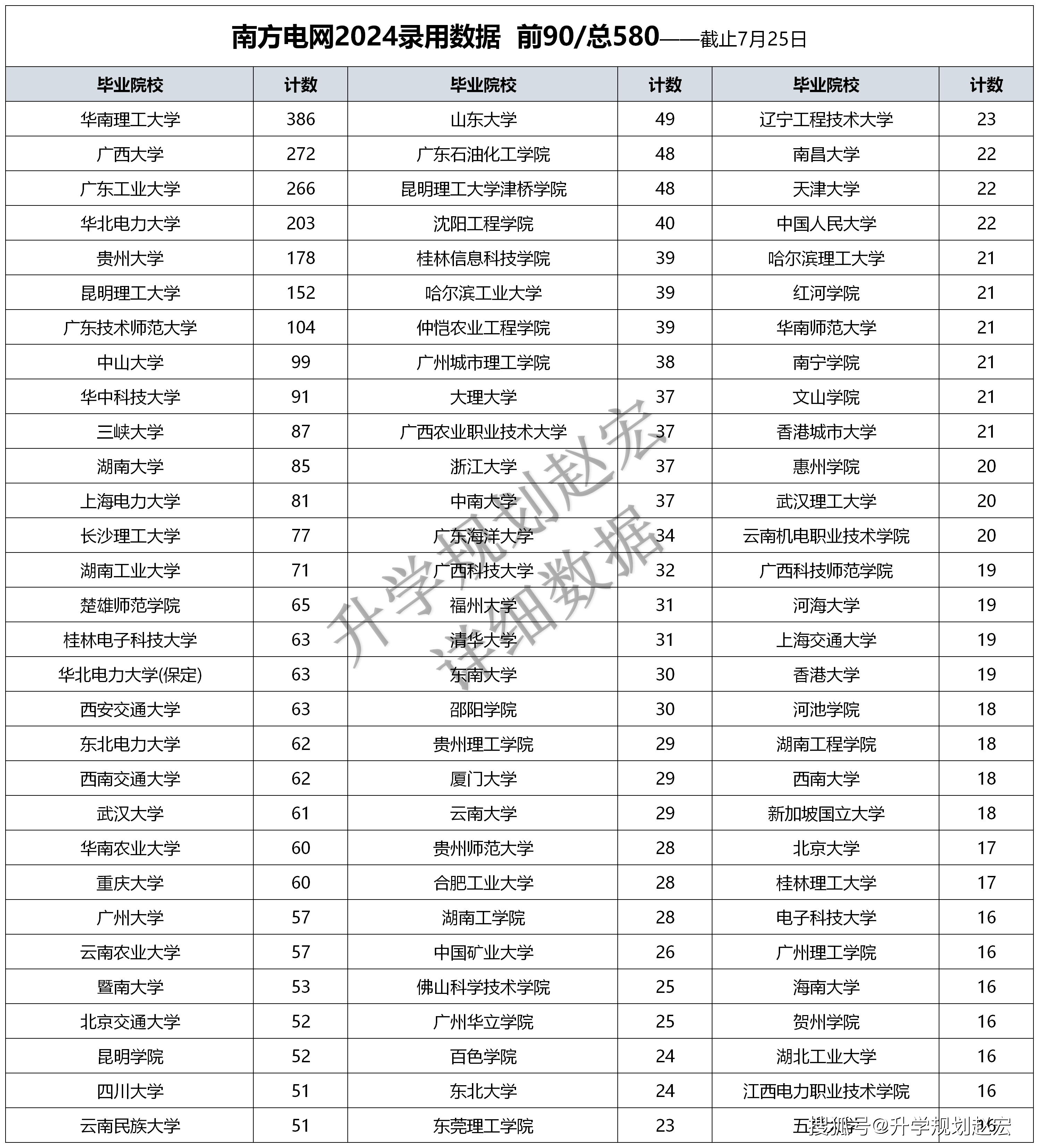 2024年澳门今晚开奖结果,操作实践评估_定制版7.386