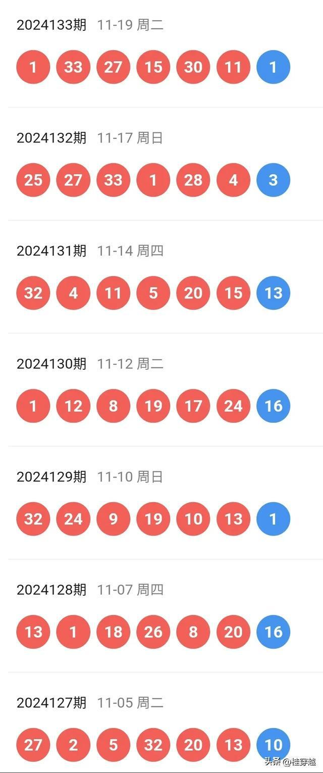 2024新澳开奖号码58彩论坛,处于迅速响应执行_人工智能版19.499