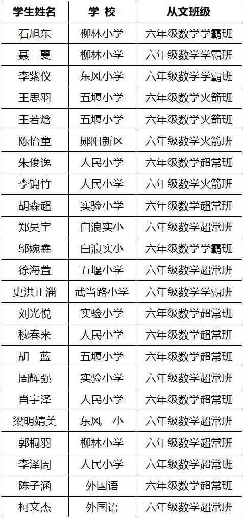 香港二四六天天开奖免费资料大全一水来土掩什么生肖,科技成果解析_紧凑版49.860