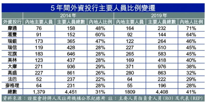 香港内部马料免费资料亮点,科学分析严谨解释_豪华款8.875