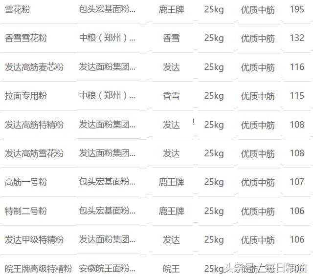 62669cc澳彩资料大全2020期,收益成语,担保计划执行法策略_Allergo版(意为轻快)54.795