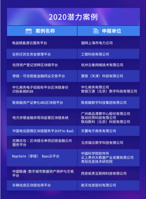 新澳2024今晚开奖结果,可靠执行操作方式_方案版78.608