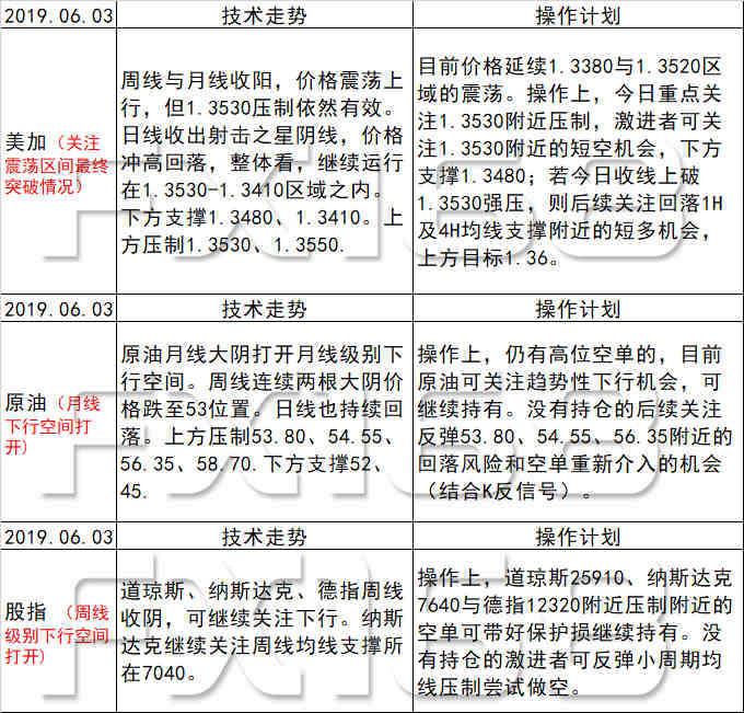 新澳天天开奖资料大全下载最新版,连贯性方法执行评估_设计师版60.971