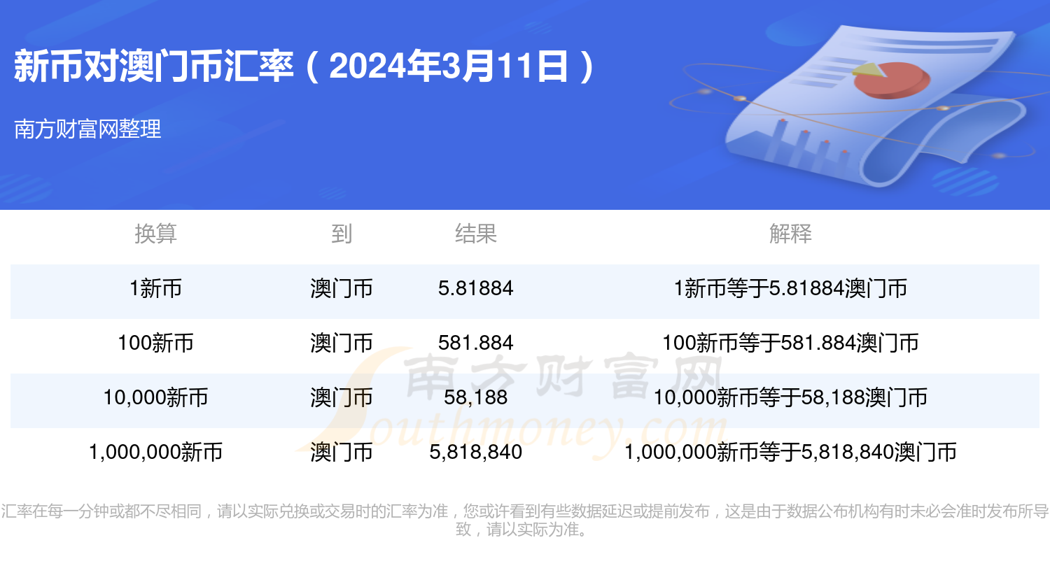 2024新澳门开码记录,畜牧_Phablet74.452