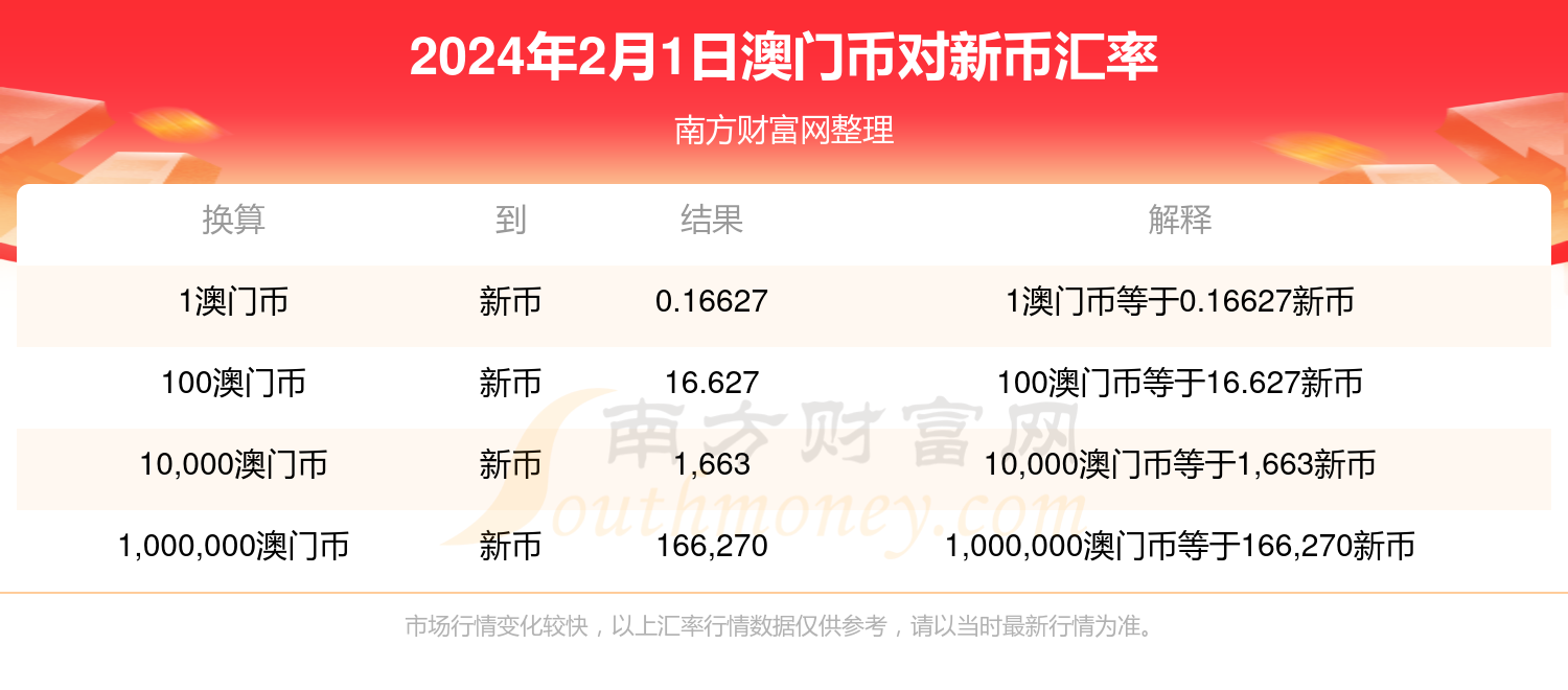 2024新澳门历史开奖记录,畜牧_旗舰款93.374