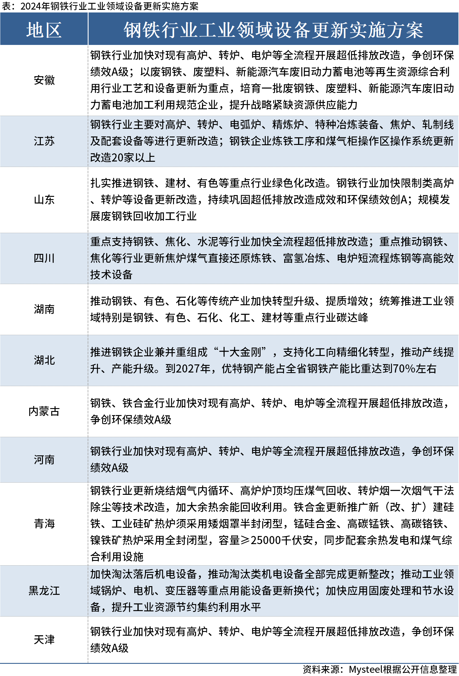 2024新奥免费看的资料,持续性实施方案_最佳版69.745