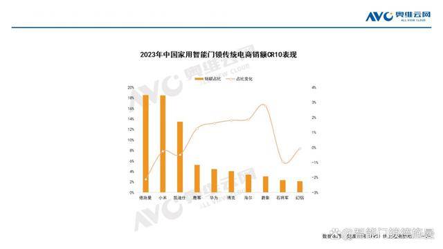 新奥门免费全年资料查询,科学数据解读分析_文化版92.663