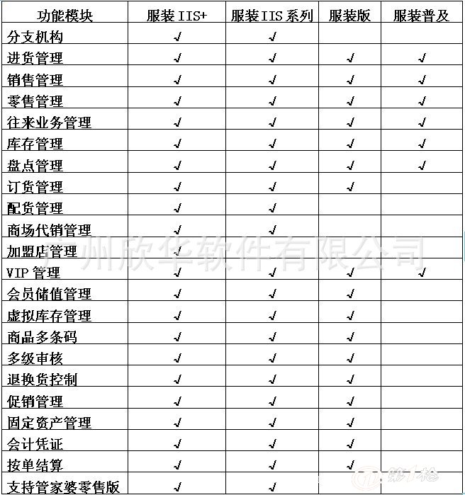 管家婆2024一句话中特,解答题全面分析_结合版26.684