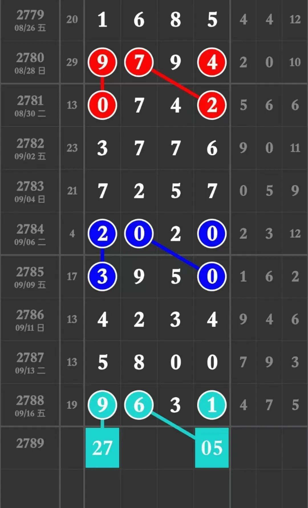 奥码资料和图片,动态解读分析_悬浮版50.188