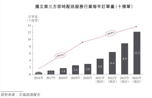 彩富网二四六香港资料,即时解答解析分析_仿真版9.136