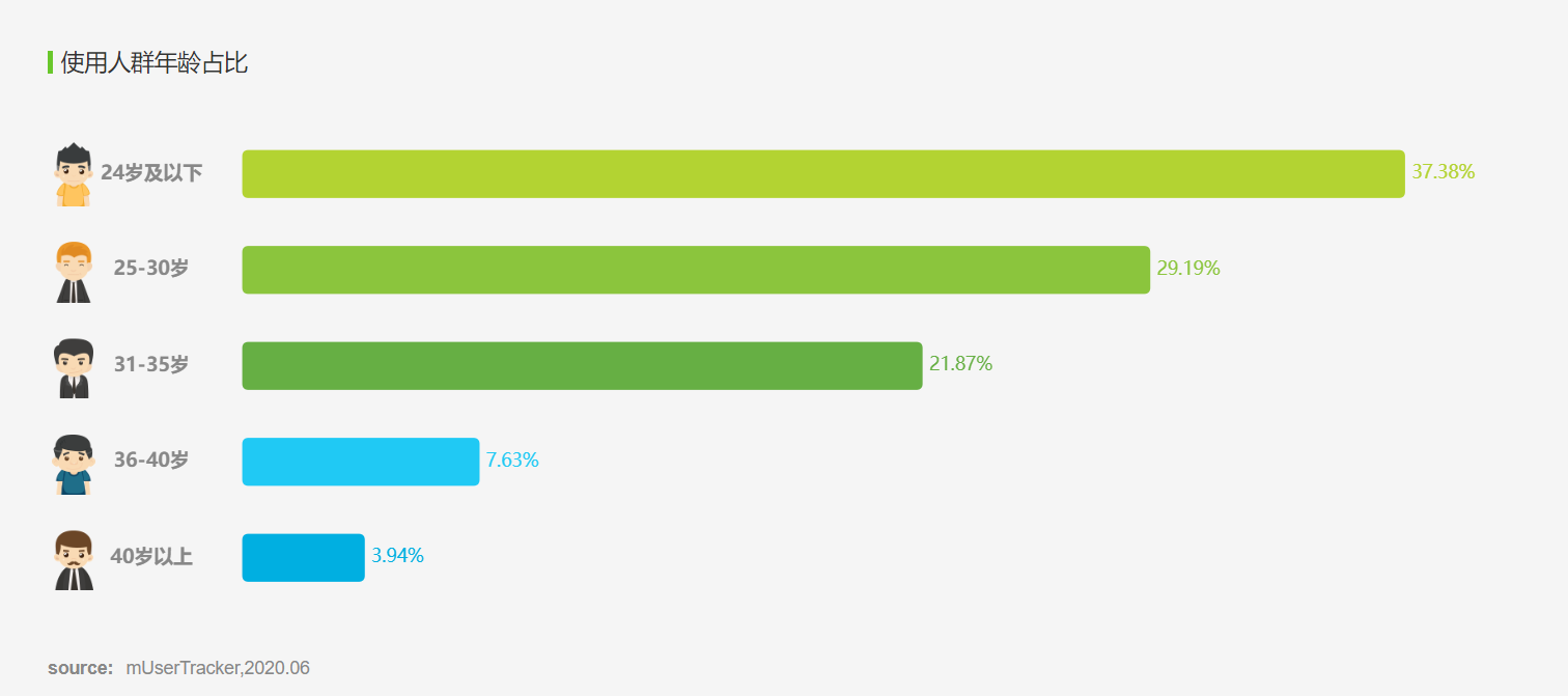澳门跑狗图免费正版图2024年,高效性设计规划_车载版9.925