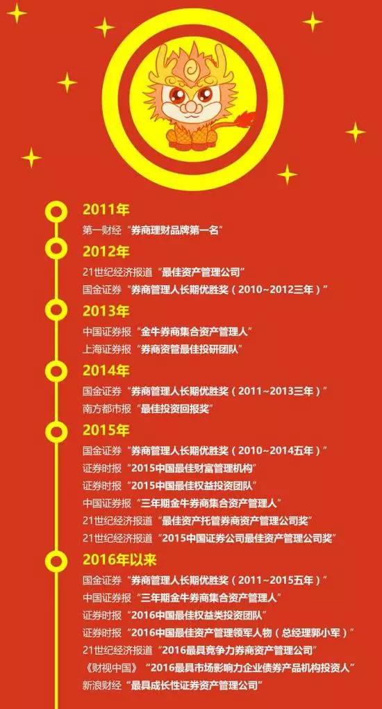 2024新澳门天天开好彩,创新策略设计_梦想版18.571