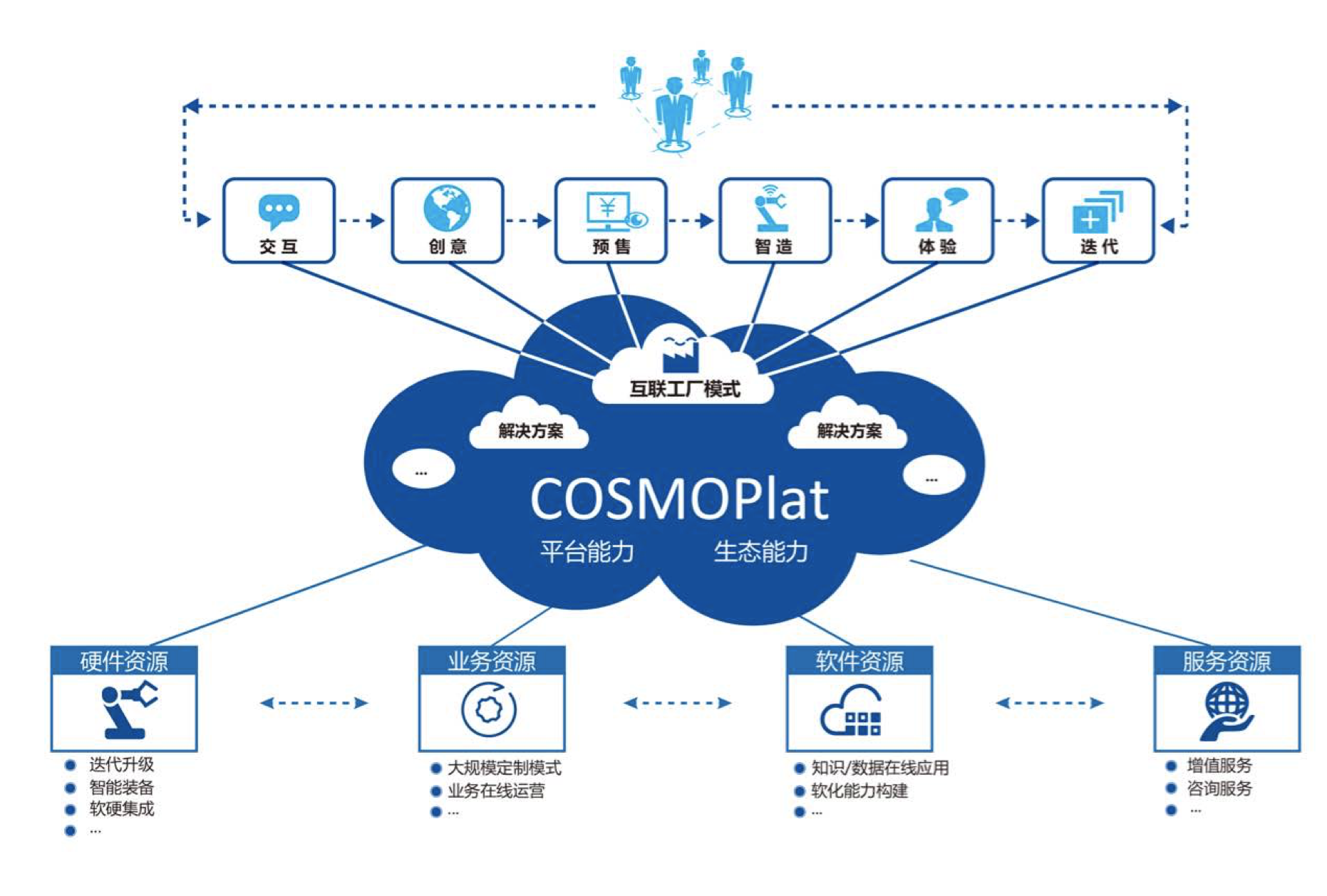 626969澳彩资料大全2022年新亮点,担保计划执行法策略_分析版31.734