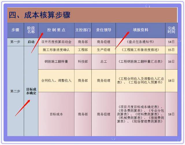 广东八二站82953ccm,精细化实施分析_确认版89.779