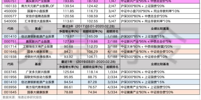 烘干机网带 第342页
