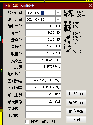 62827·c㎝一肖一码,担保计划执行法策略_深度版30.287