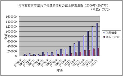 新澳门彩历史开奖记录十走势图,快速解答方案设计_定向版43.721
