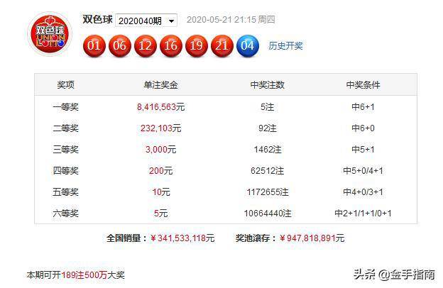 新澳内部资料精准一码波色表,理论考证解析_私人版61.640