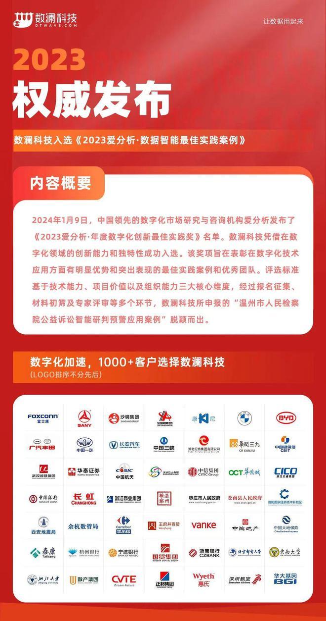 2024年新奥正版资料免费大全,策略调整改进_精选版54.283