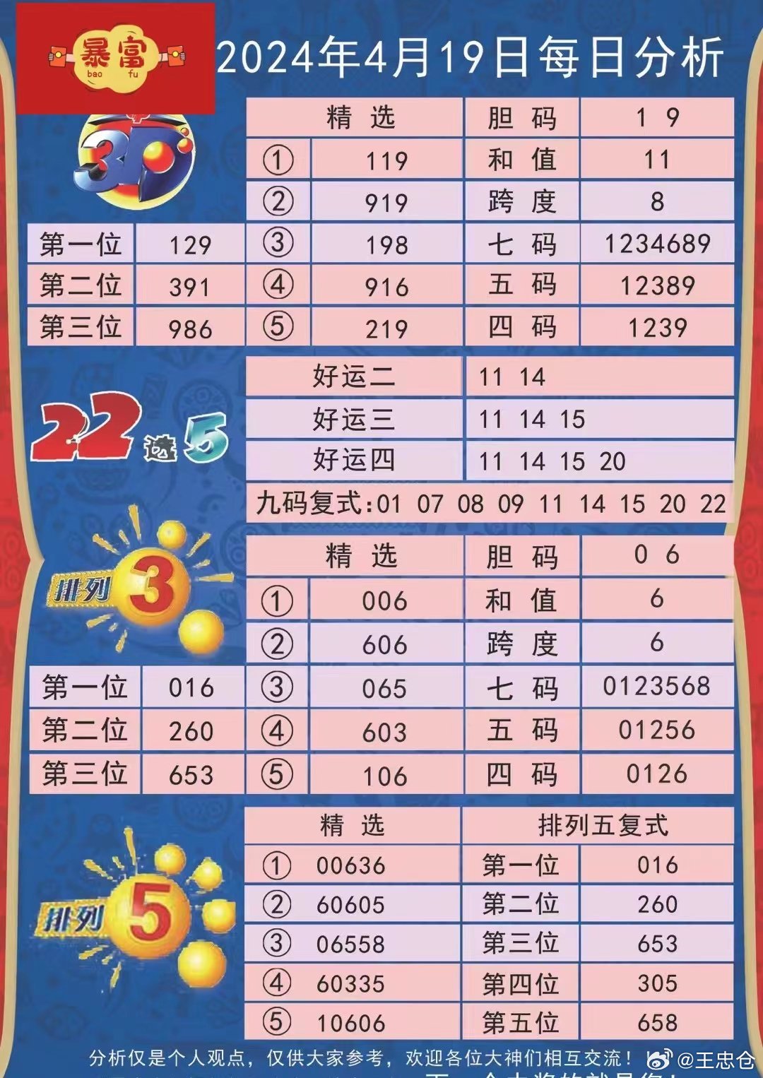 新奥彩最新资料,科学解说指法律_Phablet15.542