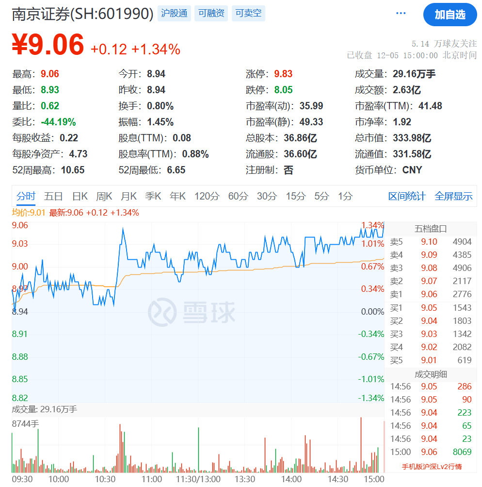 南京证券最新动态，行业趋势、业绩亮点与市场关注焦点全解析