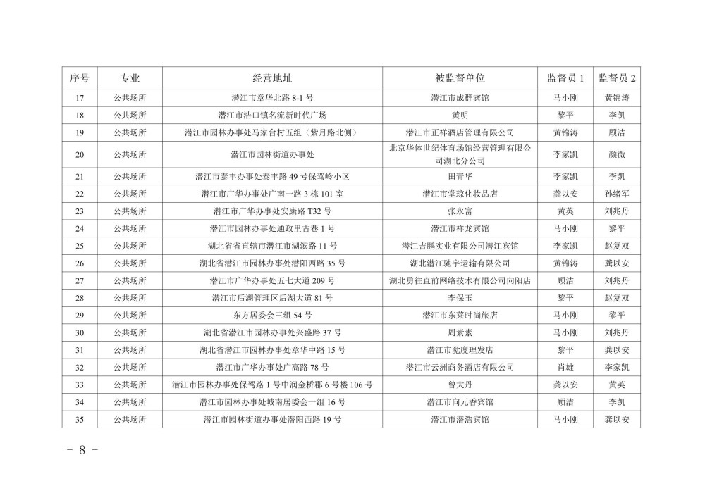 一码一特一肖准吗,灵活性执行方案_职业版90.240