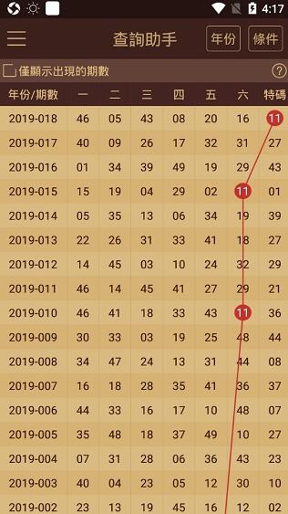 澳门王中王100%的资料2024,高效执行方案_迷你版51.147